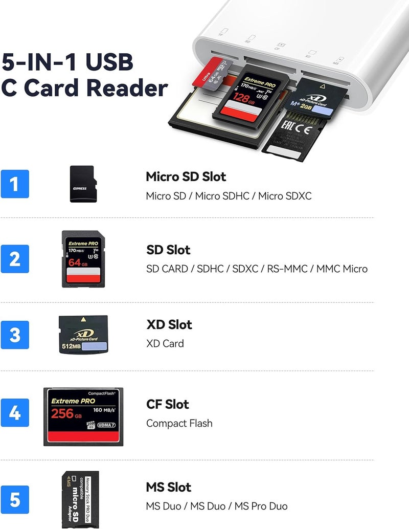 xdgeLoad USB C SD Card Reader for iPhone 15 iPad Mac, TypeC Memory Card Adapter with 5 Slots Supports SD MicroSD CF Compact Flash XD MS Memory Stick, Trail Camera Viewer Plug&Play - Image 2